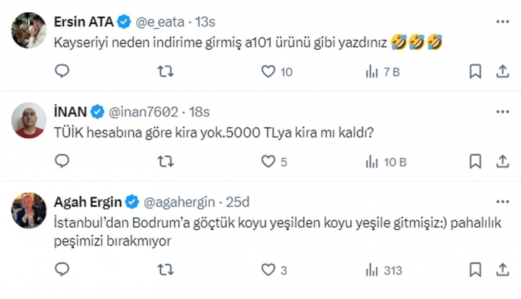 En düşük ve en yüksek ortanca kira değeri hangi illerde? Ev kiralayacaklar aman dikkat!