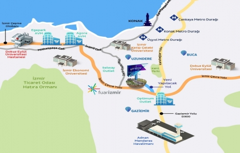 Yenitepe İzmir nerede?