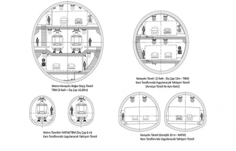 3 Katlı Büyük İstanbul Tüneli ihalesine 4 firmadan teklif!