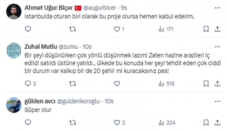 Mimar Şenol Gökner: Acilen 20 yeni şehir tasarlanmalı ve halka 330 metrekare ücretsiz müstakil ev arazisi dağıtılmalı!