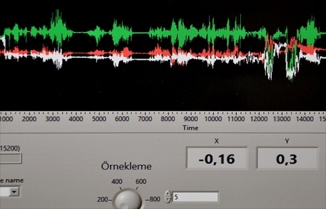 Yerli sismik ölçüm teknesi inşa edecekler!