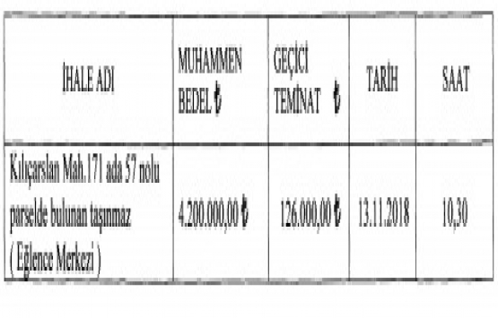Niksar Kılıçarslan daki eğlence merkezi 4.2 milyon TL ye satılıyor!
