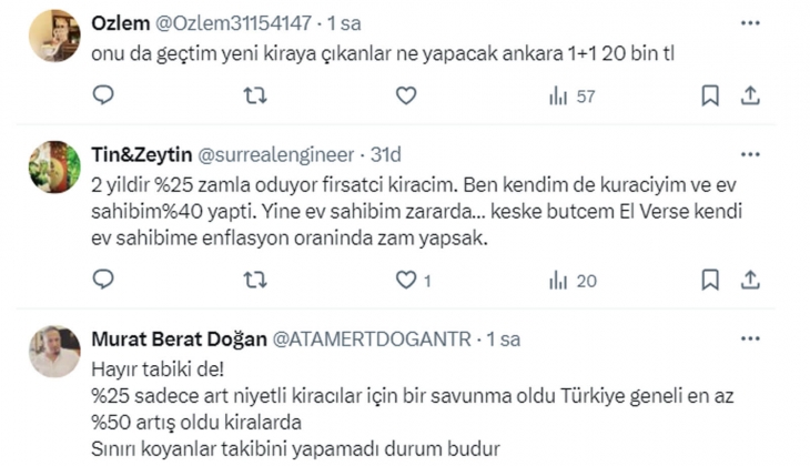Kiracılara soruldu: Ev sahibiniz kira zammı yaparken yüzde 25 sınırına uydu mu?