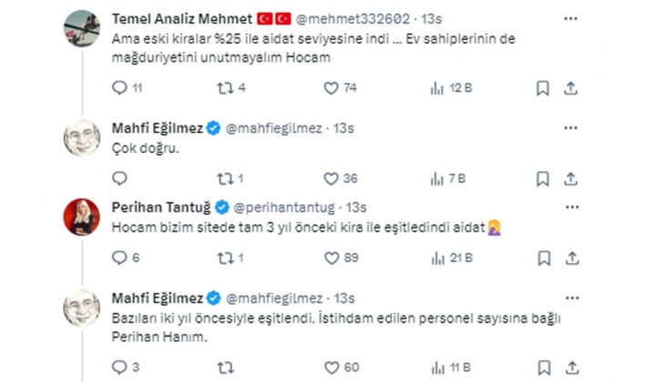 2 yıl öncenin kirası, bugünün aidatı oldu!