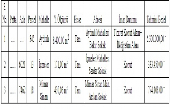 Tuzla Belediyesi nden 7.4 milyon TL ye satılık 3 arsa!