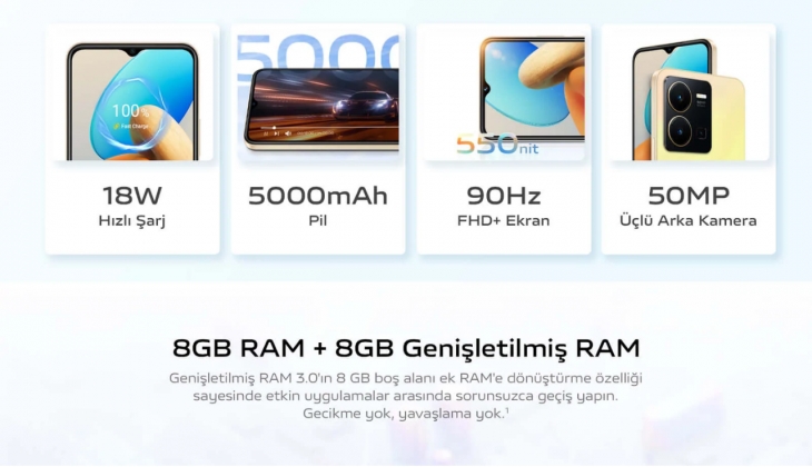 Karne hediyesi alamayanlara son dakika müjdesi! Vivo Y35, Y16 ve Y22s de çılgın indirim! 28 Ocak 2023 fiyat listesi...