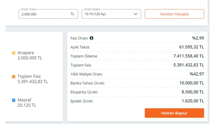 Konut kredisi faizleri uçuşa geçti! Şimdi krediyle ev almak mantıklı mı? Vatandaşlar ne diyor?
