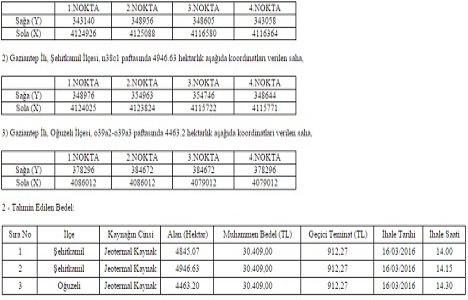 Gaziantep te 3 jeotermal alan ihalesi yapılacak!
