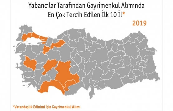 Türkiye’deki yabancı gayrimenkul yatırımının yüzde 35’i vatandaşlık başvurusu için!