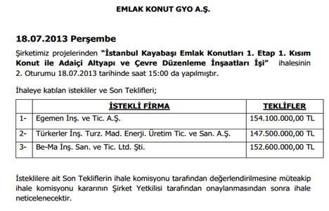 Emlak Konut Kayabaşı na Egemen İnşaat 154 milyon 100 bin lira teklif verdi!
