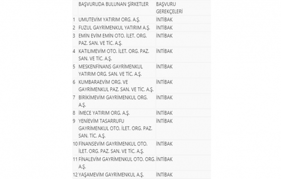 BDDK, 35 tasarruf finansman şirketinin intibak başvurusunda bulunduğunu açıkladı!