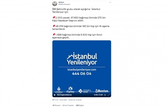İstanbul Yenileniyor kampanyasına 2 ayda 270 bin kişi başvurdu!
