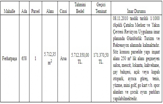Çatalca da 5.7 milyon TL ye satılık arsa!