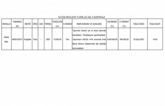 Akhisar da 9.4 milyon TL ye satılık tarla!