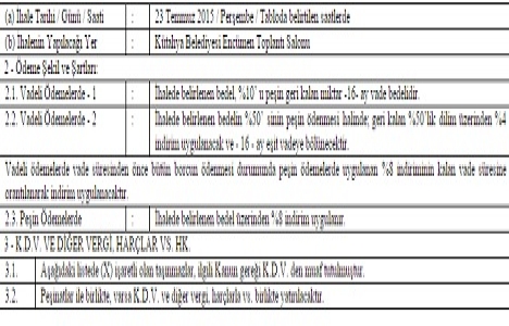 Kütahya Belediyesi nden 6.8 milyon TL ye satılık 2 arsa!