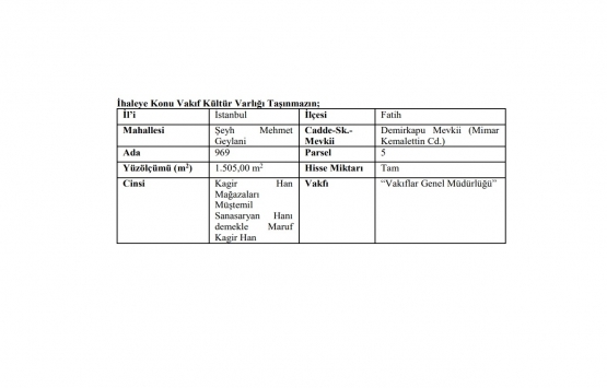 İstanbul Fatih te 39 milyon TL ye onarım karşılığı kiralama ihaleleri!