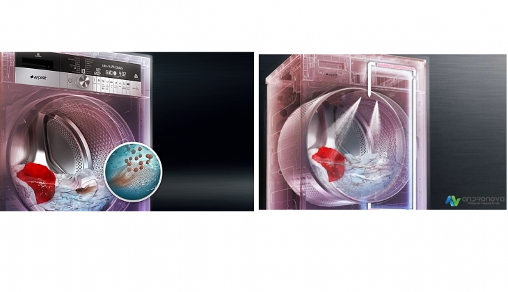 Arçelik Çamaşır Makineleri nde Oliz e özel kaçırılmayacak indirim fırsatı! 25 Şubat 2023 fiyat listesi