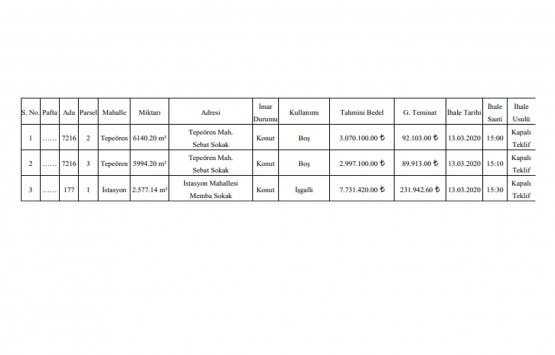 Tuzla Belediyesi nden 13.7 milyon TL ye satılık 3 gayrimenkul!