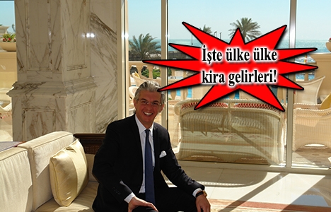 Türkler yurt dışında ev alıp kiraya veriyor!