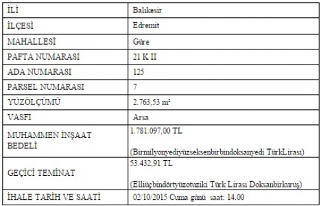 Balıkesir Vakıflar dan Edremit te yapım karşılığı kiralık arsa!