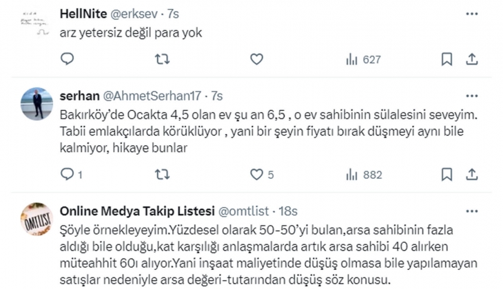 Ev alacaklar daha ucuza alabilir miyim diye bekliyor! Ama fiyatlar reel olarak yüzde 12 düştü!