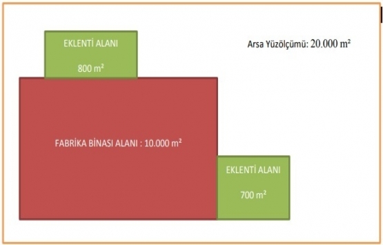 10 adımda yapı kayıt belgesi başvurusu!