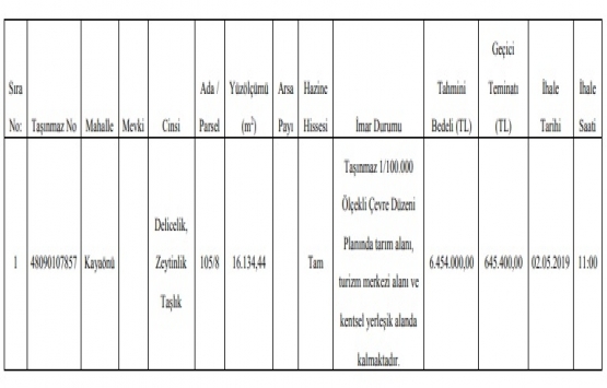 Muğla da 6.5 milyon TL ye satılık gayrimenkul!