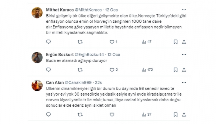 Norveç te 10 tane evi olan birine denk gelemezsin! Çünkü 10 kişinin birer evi vardır! 