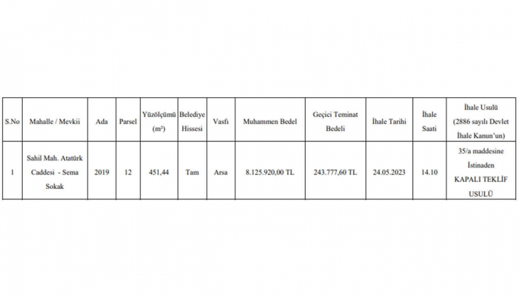 Çiftlikköy Belediyesi Yalova da arsa satacak!