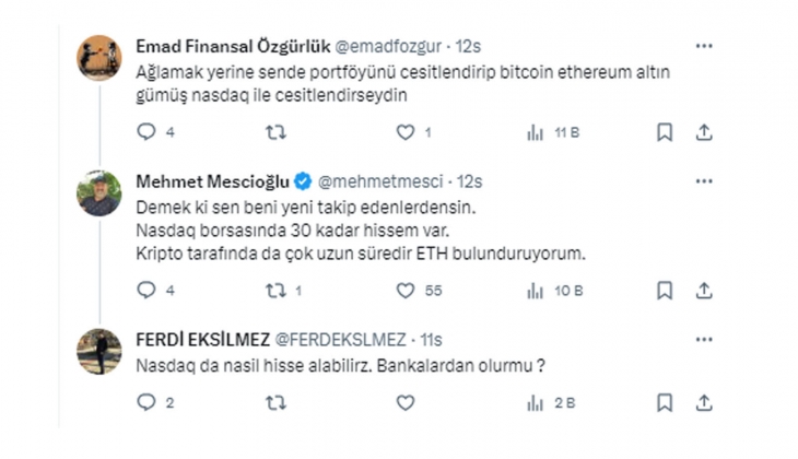 Halka arzlar, faizler piyasayı nasıl etkiledi? 2024 yatırımcılar için daha mı iyi olacak?