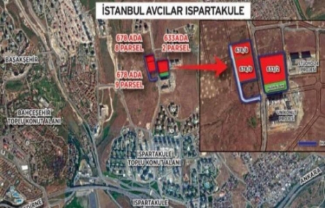 Sur Yapı Bahçeyaka Ispartakule teslim tarihi!