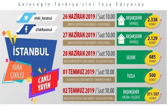 TOKİ İstanbul 2019 kurası nerede, saat kaçta çekilecek?