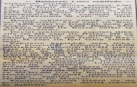 1959 yılında İstanbul da 2.707 yapı inşa edilmiş!