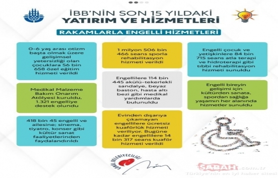 İBB nin son 15 yıldaki yatırım ve hizmetleri yayınlandı!