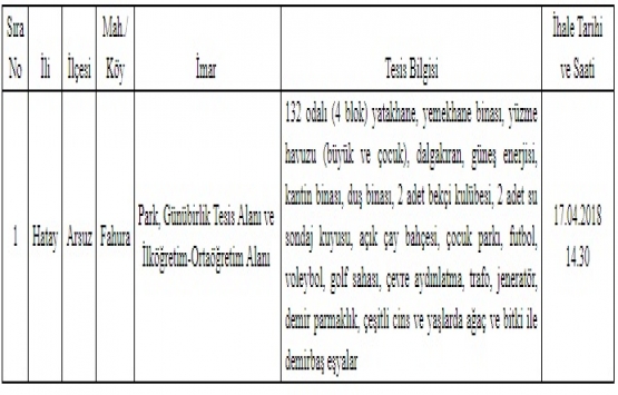 Hatay Arsuz da 10 yıllığına kiralık tesis!