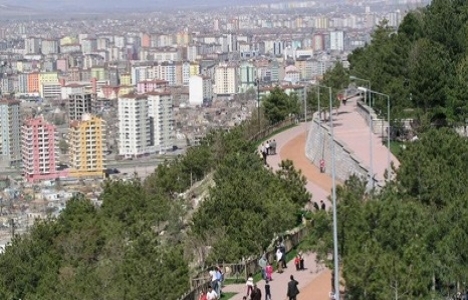 Kayseri Defterdarlığı Milli Emlak Müdürlüğü arsa satıyor! 1 milyon 851 bin TL!