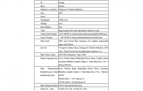 Sivas ta 18.8 milyon TL ye kat karşılığı inşaat yapım işi ihalesi!