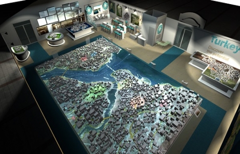 MIPIM Yaşayan İstanbul Maketi