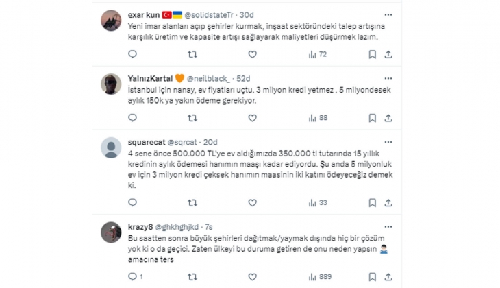 Evin yarı parası cebinizde olsa bile, artık kira öder gibi konut sahibi olmak yalan oldu! 