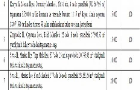 Sümer Holding 6 ilde 7 gayrimenkulü satışa çıkardı!
