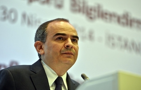 Erdem Başçı: Risk primi tarihin en düşük seviyesinde!