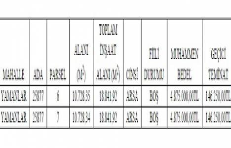 İzmir Bayraklı Yamanlar da 9.7 milyon TL ye satılık 2 arsa!