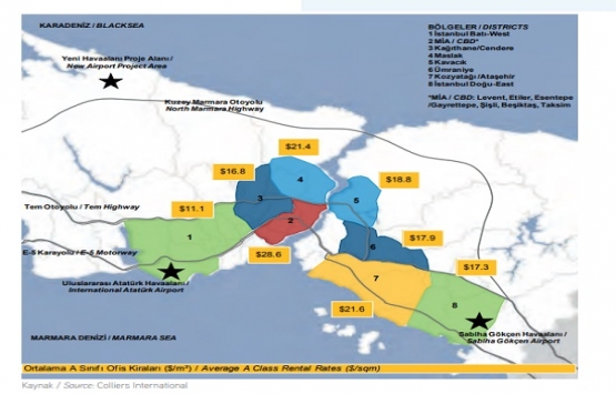 İstanbul da ofis arzı artıyor!