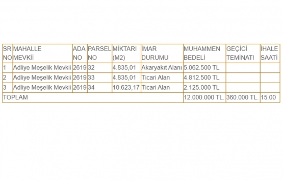Sakarya Arifiye Belediyesi nden 24 milyon TL ye satılık 3 gayrimenkul!