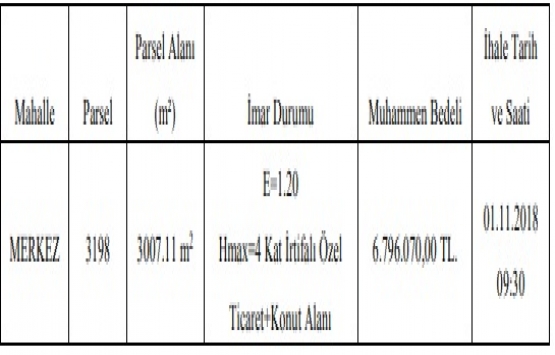 Çekmeköy Belediyesi nden 6.7 milyon TL ye satılık arsa!