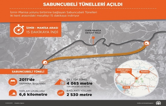 Sabuncubeli Tünelleri ve Bağlantı Yolları açıldı!