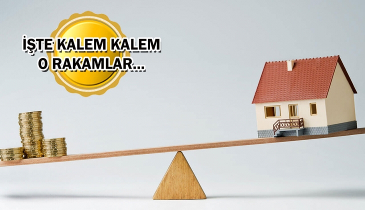 Gayrimenkul değerleme asgari ücret tarifesine 2023 ayarı! Resmen zam geldi, tutarlar yükseldi! Hemen bakın!