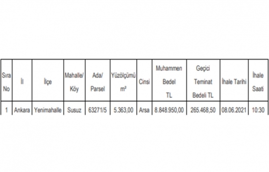 Ankara Yenimahalle de 8.8 milyon TL ye satılık arsa!