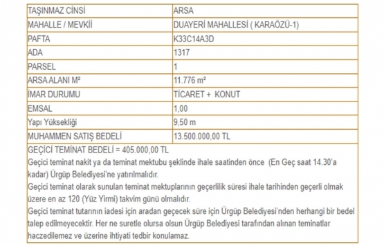 Ürgüp te 13.5 milyon TL ye satılık arsa!