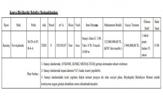 Konya da 132 milyon TL ye satılık arsa!